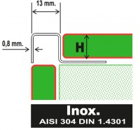 ECO STYLE INOX 250 cm
